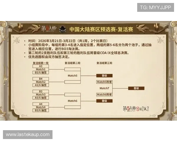 DB真人体育最新玩法介绍:丰富赛事类型与多样化投注方式全方位解析 DB真人体育最新玩法介绍:丰富赛事类型与多样化投注方式全方位解析