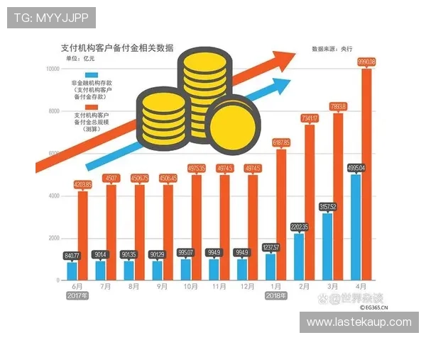 币游官网正式发布，开启全球数字资产交易新时代，助力投资者实现财富增长