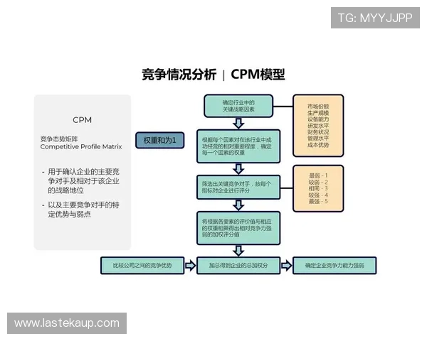 AG厅总部有限公司全面解析：企业背景、发展战略与行业地位